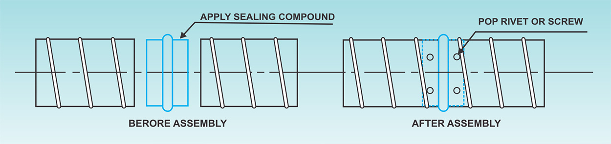 Jointing-System